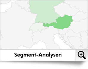 Mit der Kategorie-Analyse können Sie bei jedem Mailing die Öffnungs- und Klickrate nach JEDEM Feld getrennt analysieren - in Sekunden-Schnelle!