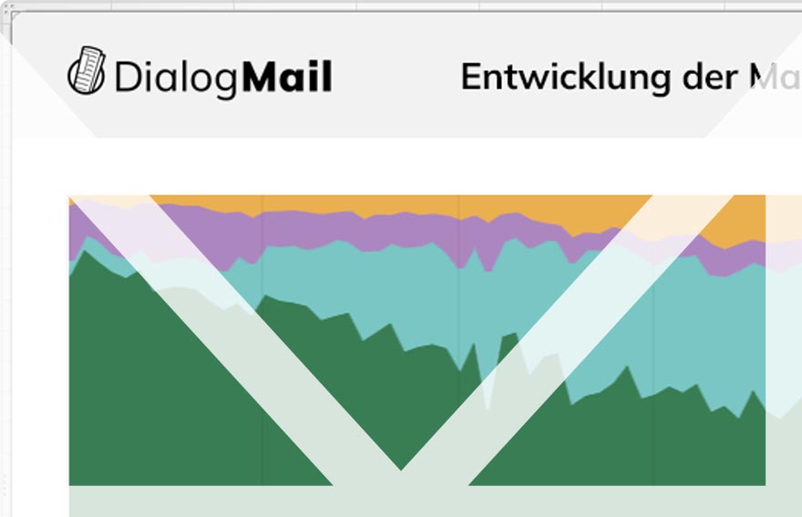 Wie schon mehrere Male zuvor haben wir uns die Entwicklung der Öffnungsrate im langfristigen Jahresverlauf angesehen. Wie hoch war 2021 der Durchschnitt?